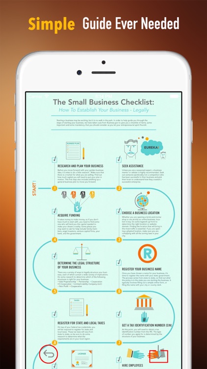 How to Start Up a Business: Know-How with Cheat Sheets and Video Guide