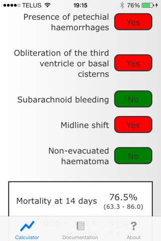 TBI Prognosisのおすすめ画像4