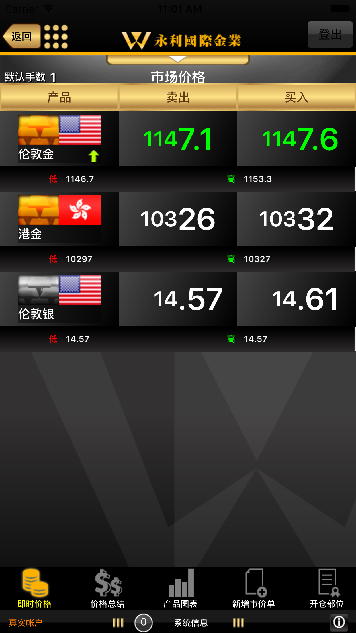 永利国际金业 screenshot 3