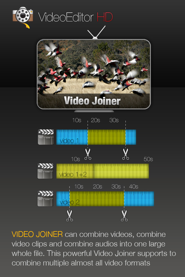 Video Editor HD - PhotoShow Free - Slideshow