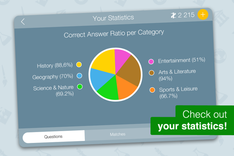 Science Illustrated Quiz Battle 2 screenshot 4