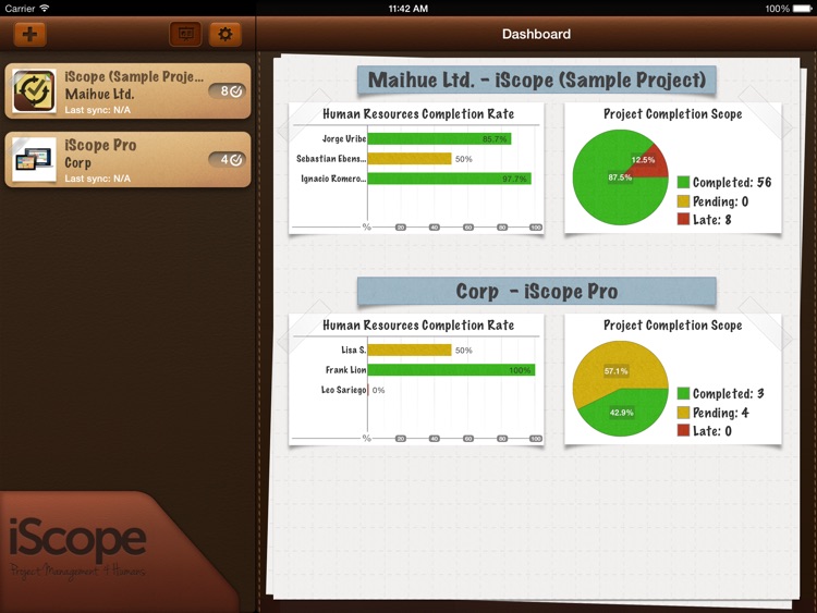 iScope - Project Management 4 Humans