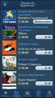 Українські Аудіокниги - Украинские Аудиокниги - ukrainian audiobooks айфон картинки 1