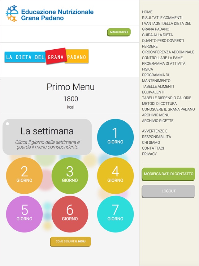 perdita di peso con hiita