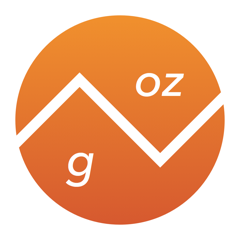 Ounces To Grams – Weight Converter (oz to g)
