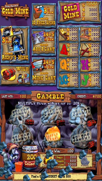 Gold Mine Slot Machine