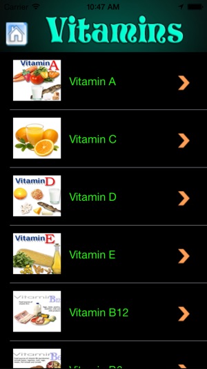 Vitaminss-Minerals(圖2)-速報App