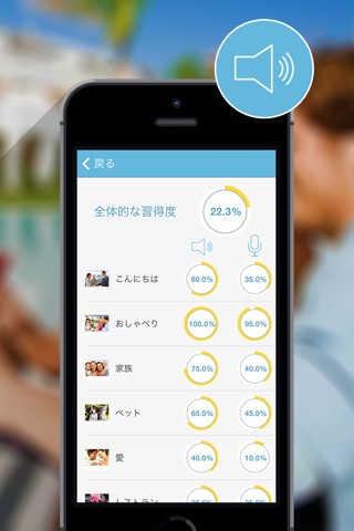 DuoSpeak Chinese: Interactive Conversations - learn to speak a language - vocabulary lessons and audio phrases for travel, school, business and speaking fluently screenshot 4