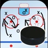 Hockey Strategy Tool