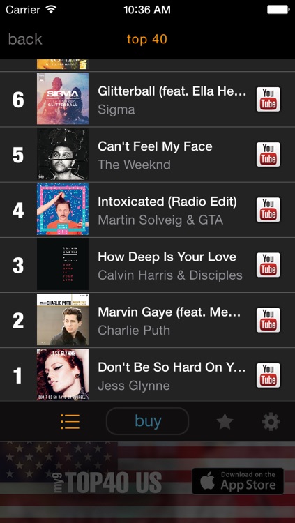 my9 Top 40 : UK music charts screenshot-3
