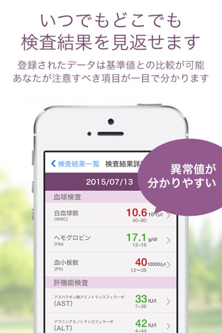 健診ノート TWMU screenshot 3