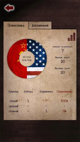 Game screenshot Ligato apk