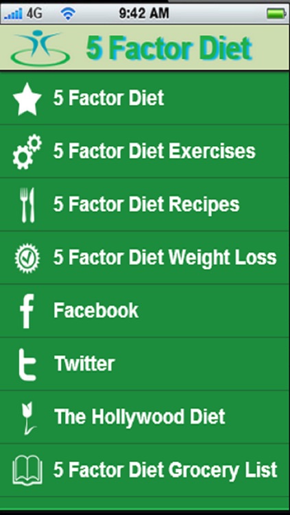 The 5 Factor Diet:Also know as the Hollywood Diet+