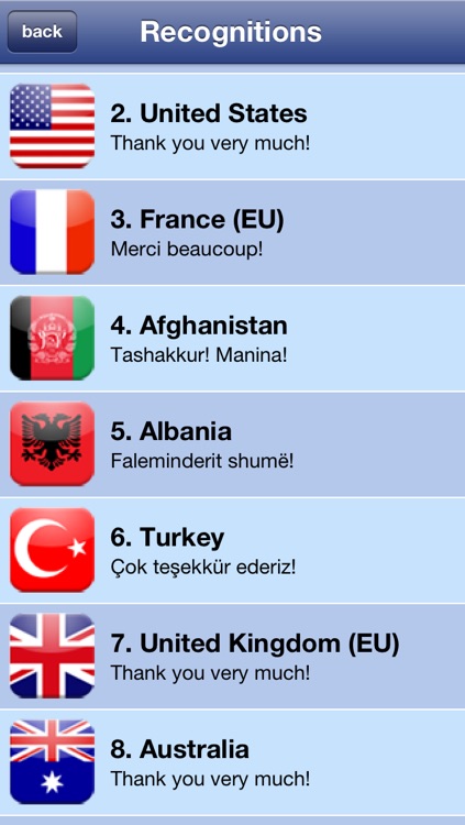 Kosova screenshot-3