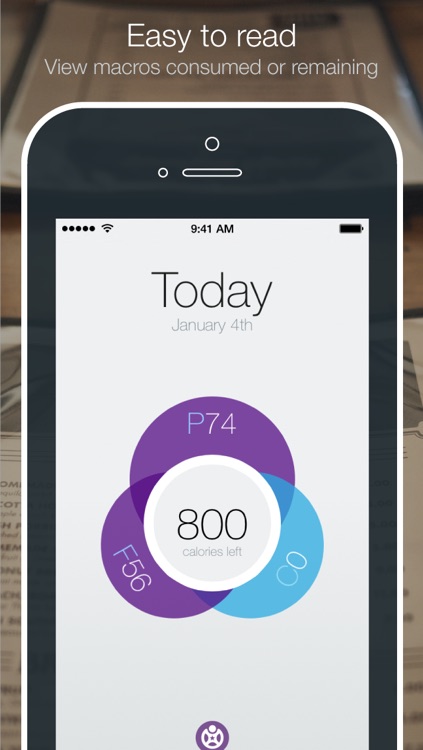 Fitocracy Macros – How much should I eat to lose weight