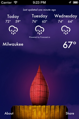 Milwaukee Gas Light screenshot 4