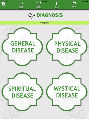 Islamic Ruqyah Medication System