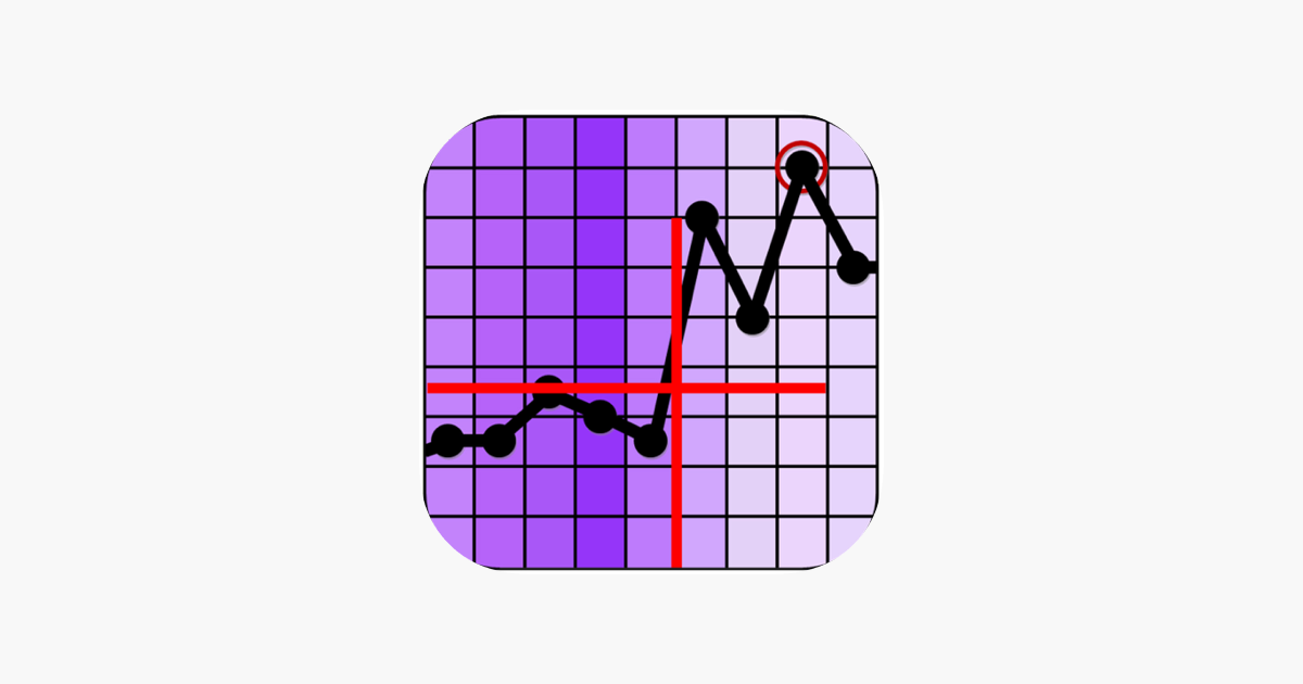 ‎My Fertility Charts on the App Store