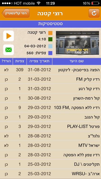 לינקטון | Linktone screenshot-4