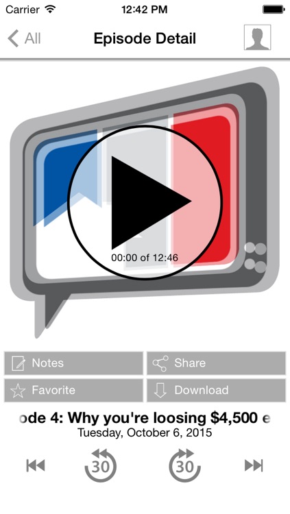 Burlington Real Estate & Lifestyle