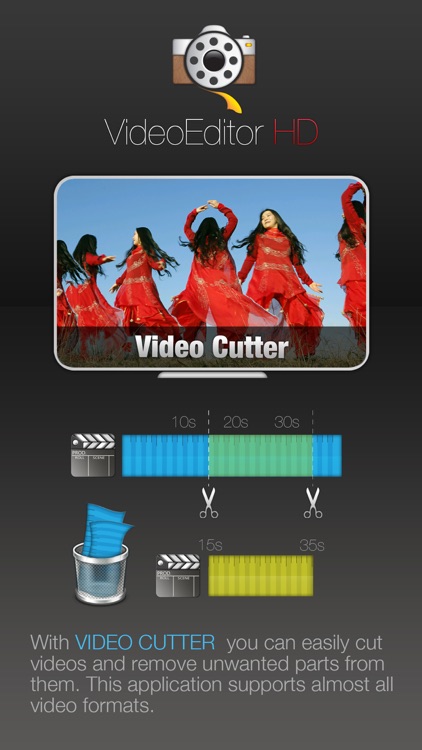 Video Editor HD - PhotoShow Free - Slideshow