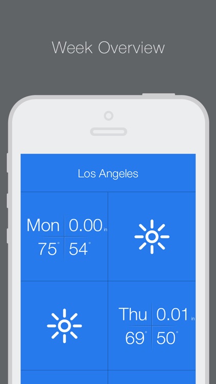 Weathercube - Gestural Weather screenshot-3