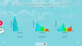 Game screenshot Temperature - You Know HOT? It's Dynamic! apk