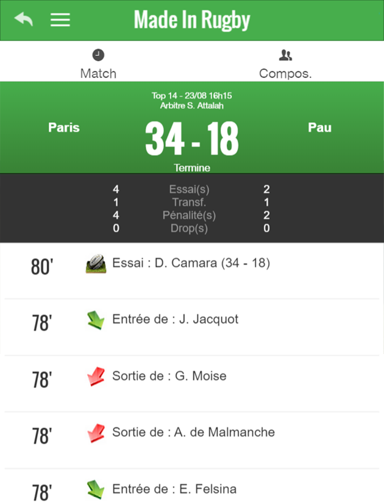 Rugby infos