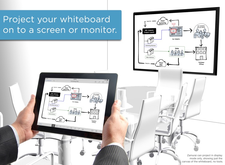 Zamurai Mobile Whiteboard