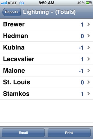 Hockey Plus - Minus screenshot 4