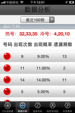 彩票分析助手 screenshot 4