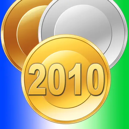 World Winter Games 2010 Читы