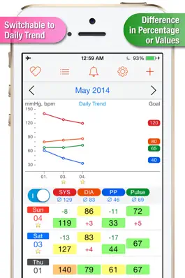Game screenshot Blood Pressure Passport mod apk