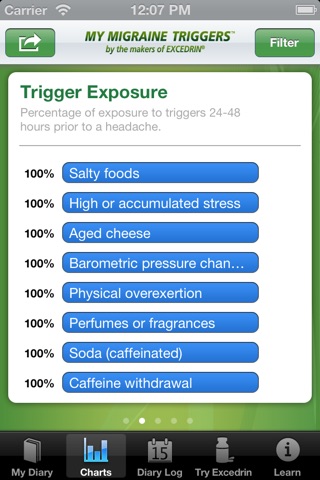 My Migraine Triggers screenshot 3