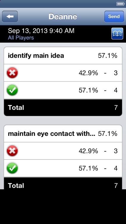 Super Duper Data Tracker