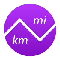 Miles To Kilometers – Length Converter mi to km