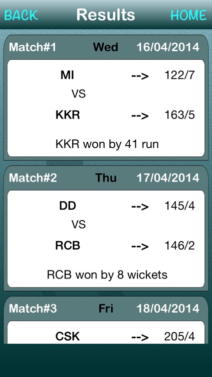 Cricket India Fixtures | 2014