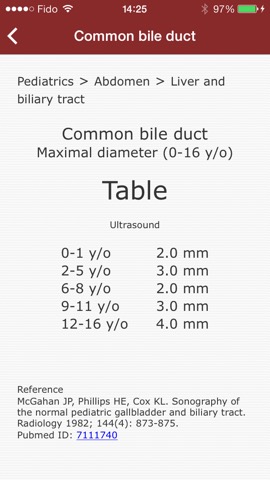 RadRef - Normal Values in Diagnostic Imagingのおすすめ画像3