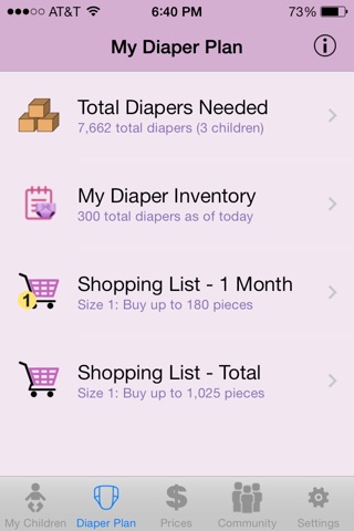 MyDiaperDays - Diaper Planning screenshot 2