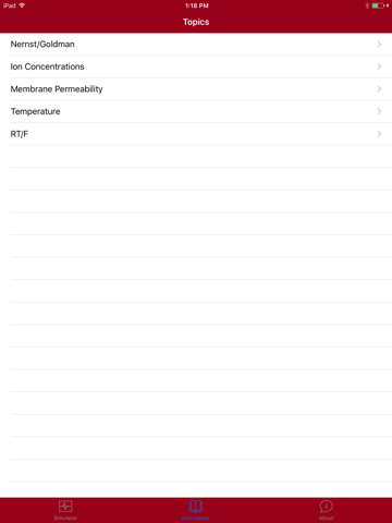 The Nernst/Goldman Equation Simulator iPad screenshot