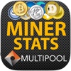 Coin Miner Stats: Multipool.us Edition
