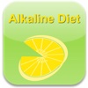 Alkaline Diet App:Also known as the alkaline ash diet and acid diet+