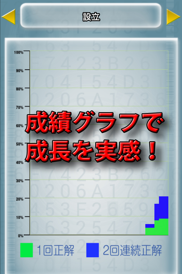 ビノバ 公認会計士短答式-企業法-