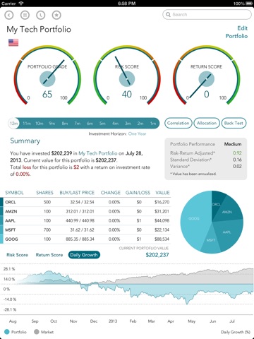 Stock Investment Guru screenshot 2