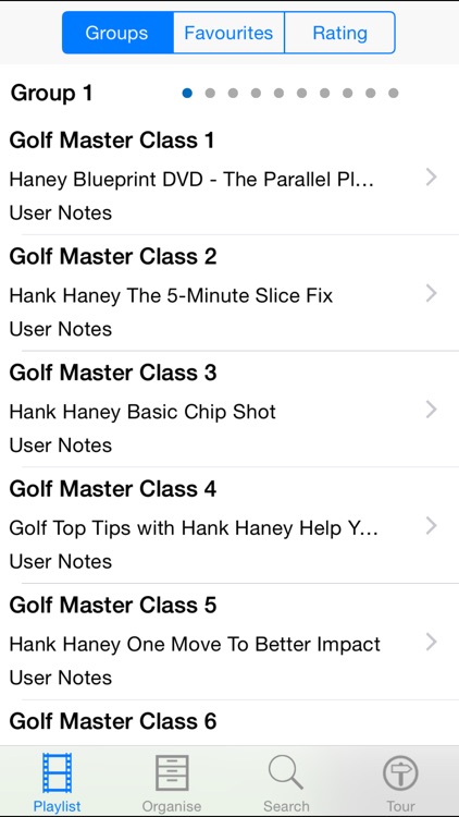 Golf Master Class