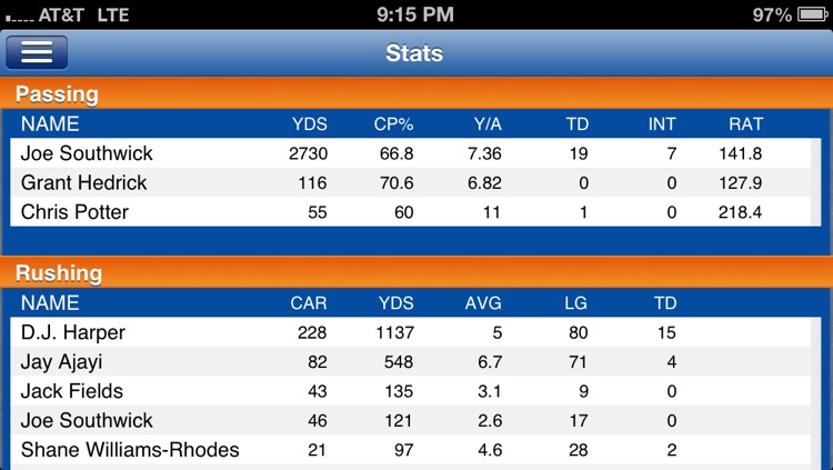 Boise State Football Live screenshot-3