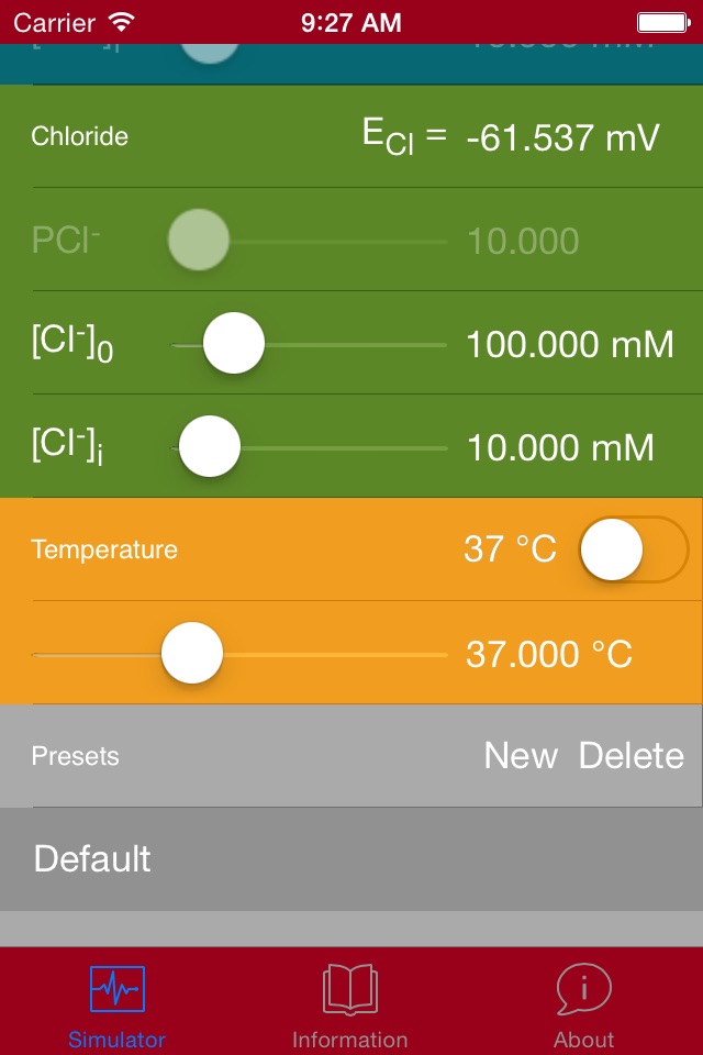 The Nernst/Goldman Equation Simulator screenshot 2