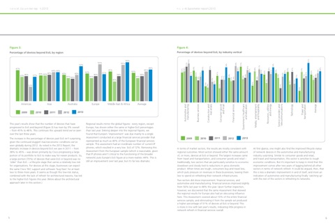 Network Barometer Report screenshot 4