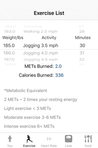 How Many Calories Calorie Calculator screenshot 2