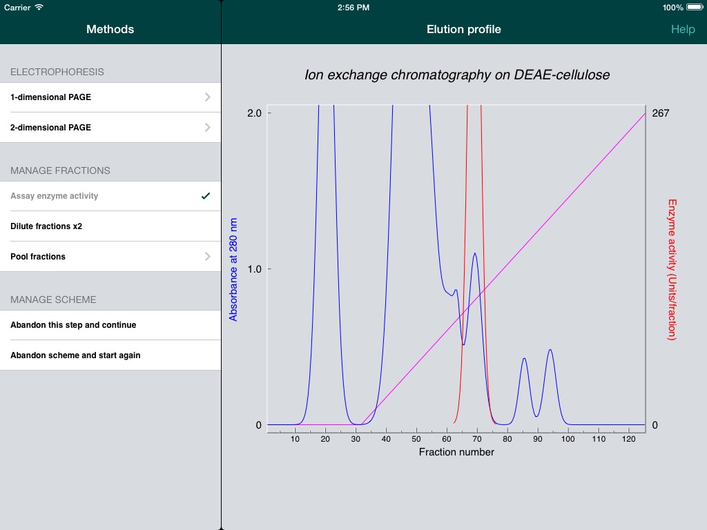 Protein Purification for iPad screenshot 3